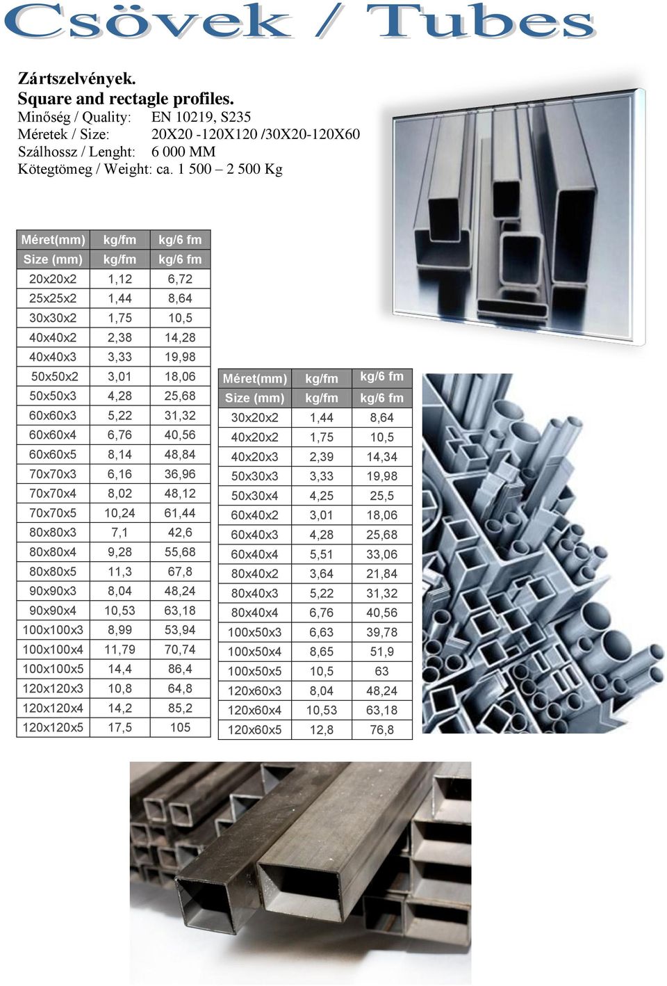 5,22 31,32 60x60x4 6,76 40,56 60x60x5 8,14 48,84 70x70x3 6,16 36,96 70x70x4 8,02 48,12 70x70x5 10,24 61,44 80x80x3 7,1 42,6 80x80x4 9,28 55,68 80x80x5 11,3 67,8 90x90x3 8,04 48,24 90x90x4 10,53 63,18