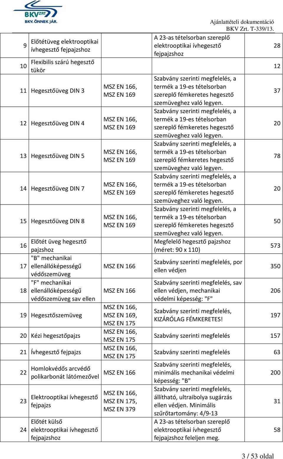 fejpajzs 22 23 24 Homlokvédős arcvédő polikarbonát látómezővel Elektrooptikai ívhegesztő fejpajzs Előtét külső elektrooptikai ívhegesztő fejpajzshoz MSZ EN 166, MSZ EN 169 MSZ EN 166, MSZ EN 169 MSZ