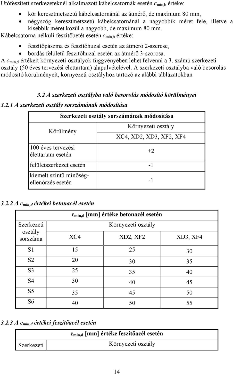 Kábelcsatorna nélküli feszítőbetét esetén c min,b értéke: feszítőpászma és feszítőhuzal esetén az átmérő 2-szerese, bordás felületű feszítőhuzal esetén az átmérő 3-szorosa.