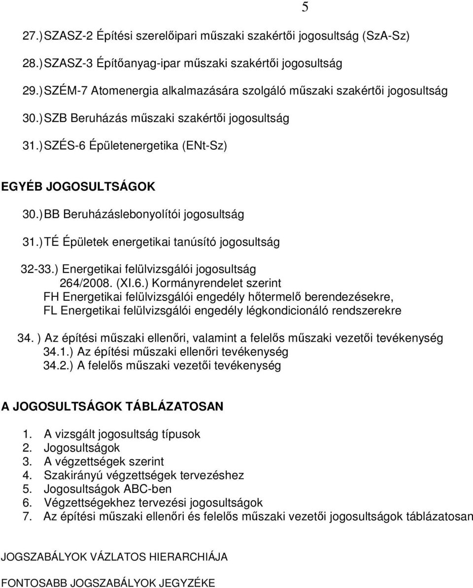 ) BB Beruházáslebonyolítói jogosultság 31.) TÉ Épületek energetikai tanúsító jogosultság 32-33.) Energetikai felülvizsgálói jogosultság 264