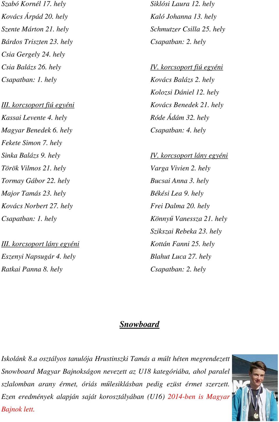 korcsoport lány egyéni Eszenyi Napsugár 4. hely Ratkai Panna 8. hely Siklósi Laura 12. hely Kaló Johanna 13. hely Schmutzer Csilla 25. hely Csapatban: 2. hely IV.