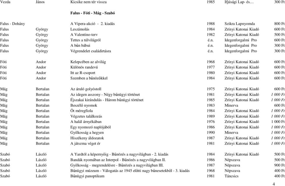 n. Idegenforgalmi Pro 300 Ft Falus György Végrendelet családirtásra é.n. Idegenforgalmi Pro 300 Ft Fóti Andor Kelepcében az alvilág 1968 Zrínyi Katonai Kiadó 600 Ft Fóti Andor Különös randevú 1977