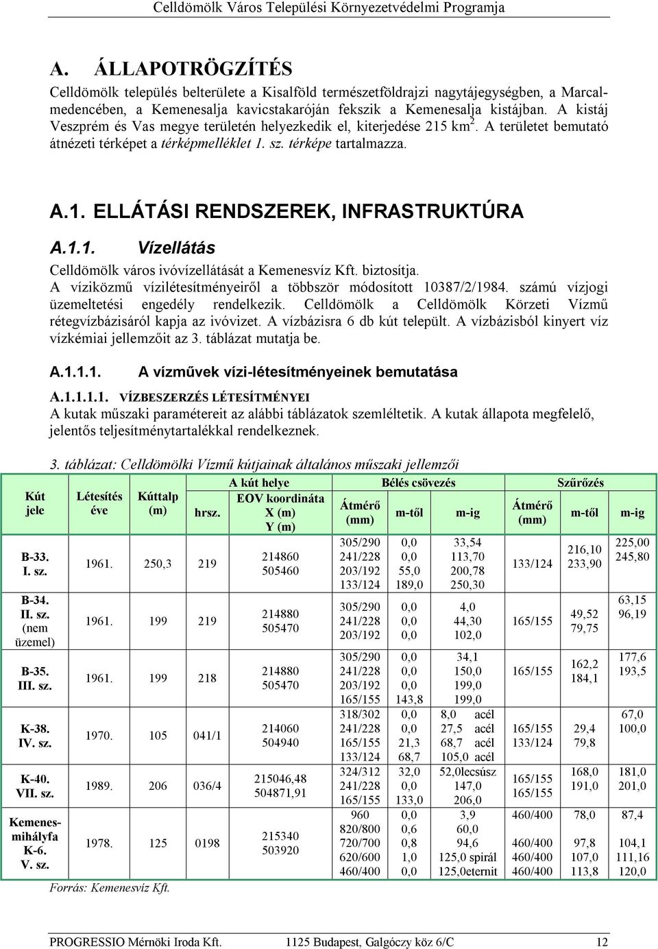 1.1. Vízellátás Celldömölk város ivóvízellátását a Kemenesvíz Kft. biztosítja. A víziközmű vízilétesítményeiről a többször módosított 10387/2/1984. számú vízjogi üzemeltetési engedély rendelkezik.