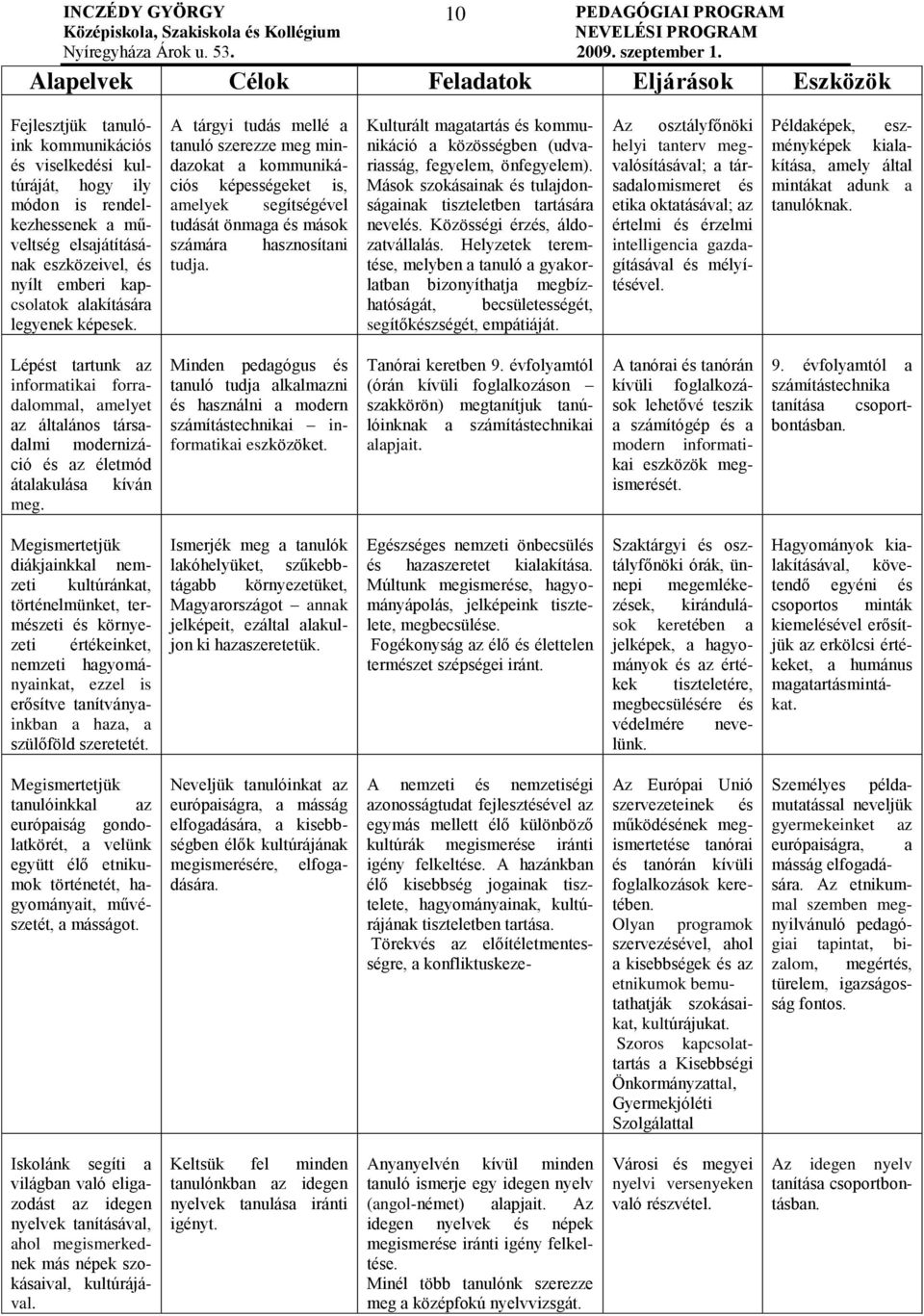 A tárgyi tudás mellé a tanuló szerezze meg mindazokat a kommunikációs képességeket is, amelyek segítségével tudását önmaga és mások számára hasznosítani tudja.