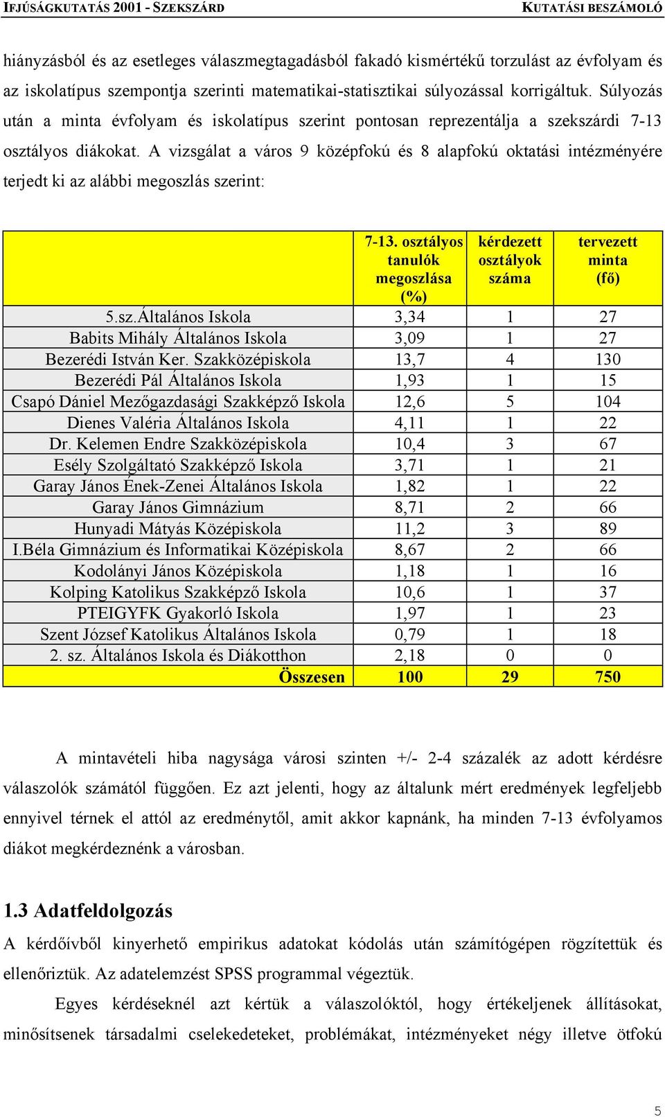 A vizsgálat a város 9 középfokú és 8 alapfokú oktatási intézményére terjedt ki az alábbi megoszlás szerint: 7-13. osztályos tanulók megoszlása (%) kérdezett osztályok száma tervezett minta (fő) 5.sz.Általános Iskola 3,34 1 27 Babits Mihály Általános Iskola 3,09 1 27 Bezerédi István Ker.