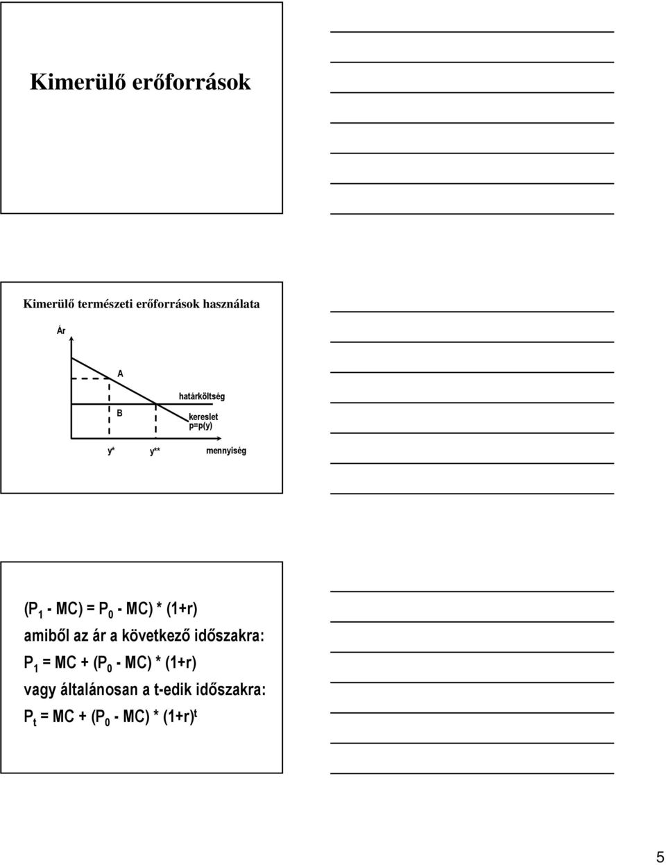 (1+r) amiből az ár a következő időszakra: P 1 = MC + (P 0 - MC) *