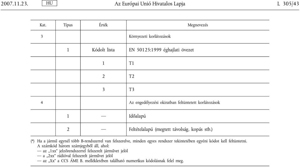 korlátozások 1 Időalapú 2 Feltételalapú (megtett távolság, kopás stb.