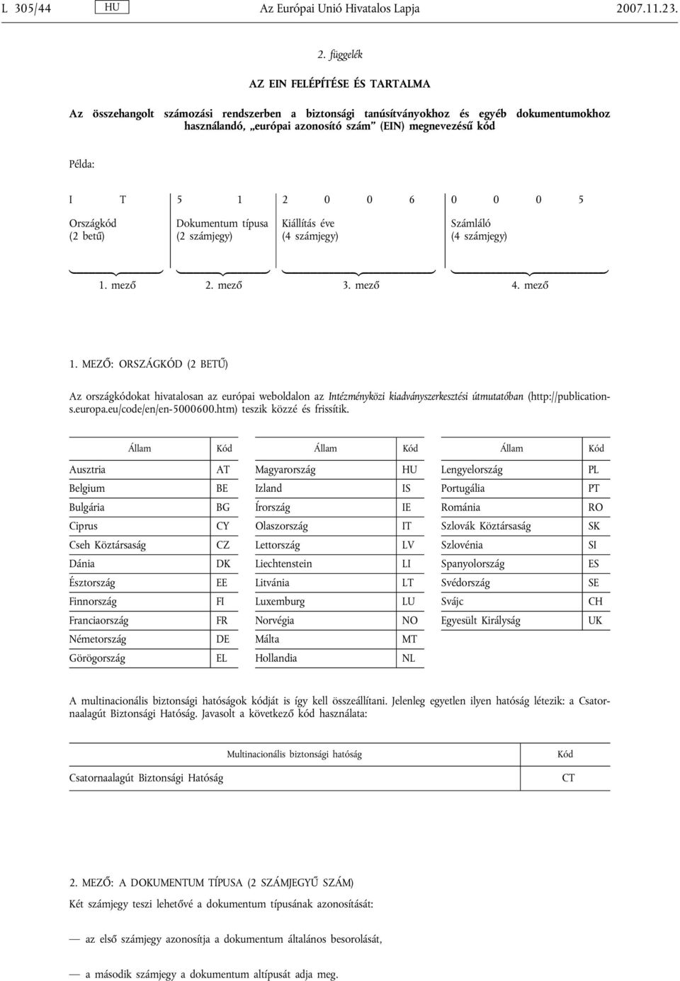 függelék AZ EIN FELÉPÍTÉSE ÉS TARTALMA Az összehangolt számozási rendszerben a biztonsági tanúsítványokhoz és egyéb dokumentumokhoz használandó, európai azonosító szám (EIN) megnevezésű kód Példa: I