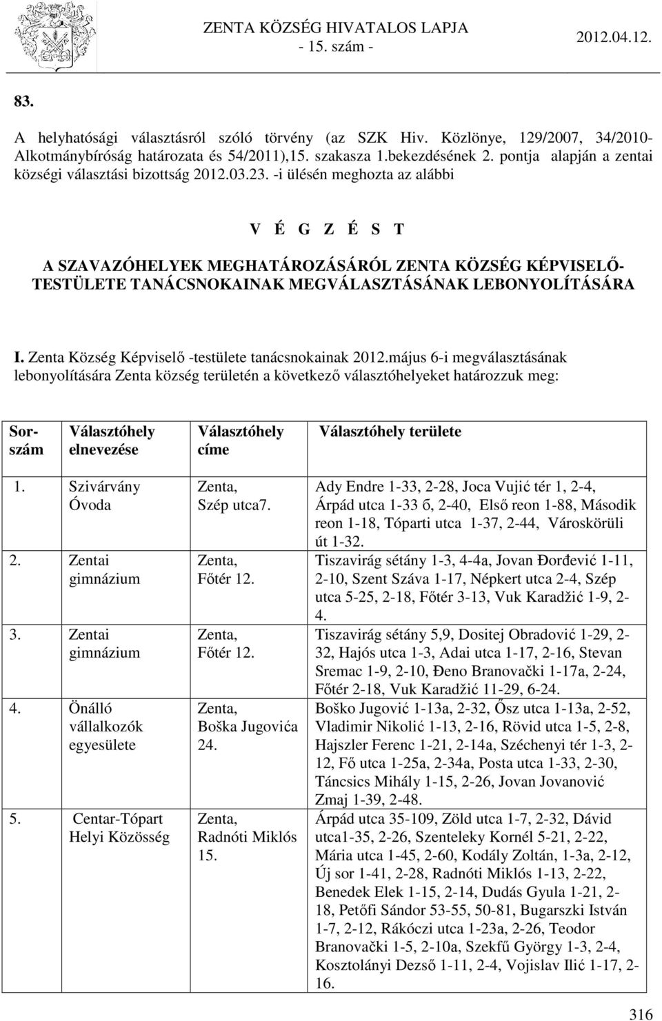 -i ülésén meghozta az alábbi V É G Z É S T A SZAVAZÓHELYEK MEGHATÁROZÁSÁRÓL ZENTA KÖZSÉG KÉPVISELŐ- TESTÜLETE TANÁCSNOKAINAK MEGVÁLASZTÁSÁNAK LEBONYOLÍTÁSÁRA I.