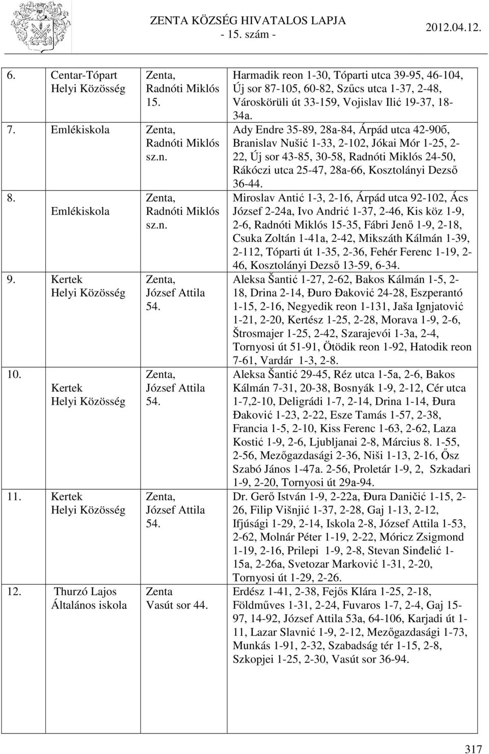 Ady Endre 35-89, 28а-84, Árpád utca 42-90б, Branislav Nušić 1-33, 2-102, Jókai Mór 1-25, 2-22, Új sor 43-85, 30-58, 24-50, Rákóczi utca 25-47, 28а-66, Kosztolányi Dezső 36-44.