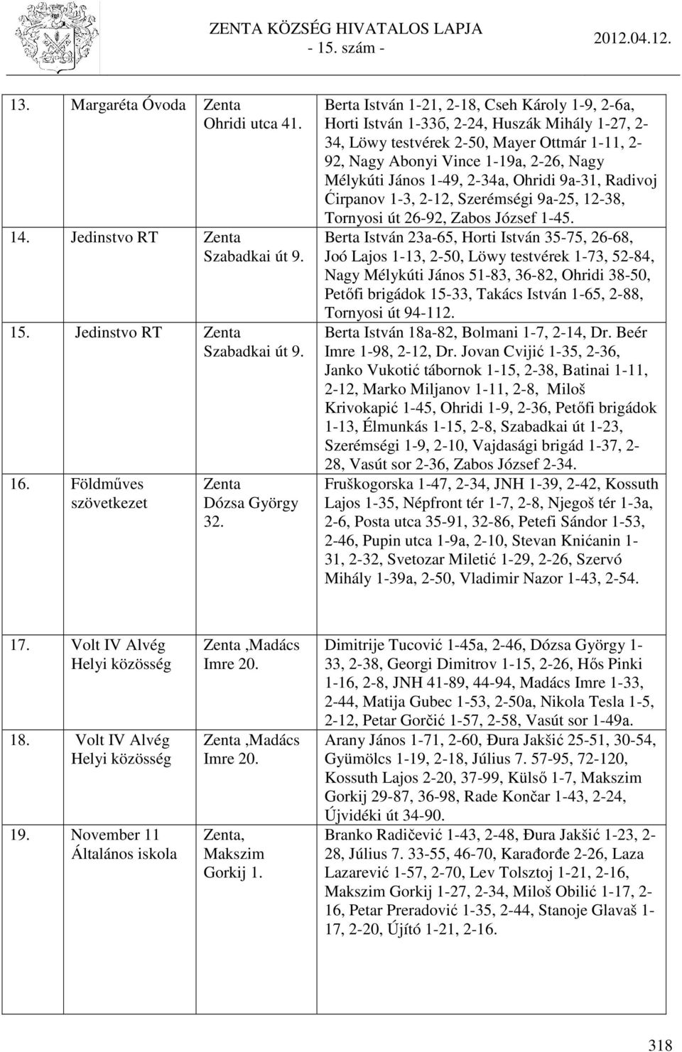 1-49, 2-34а, Ohridi 9а-31, Radivoj Ćirpanov 1-3, 2-12, Szerémségi 9а-25, 12-38, Tornyosi út 26-92, Zabos József 1-45.