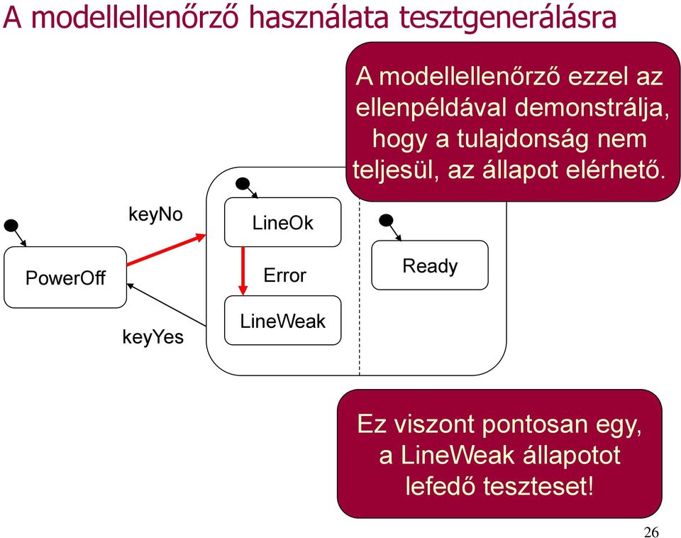 teljesül, az állapot elérhető.