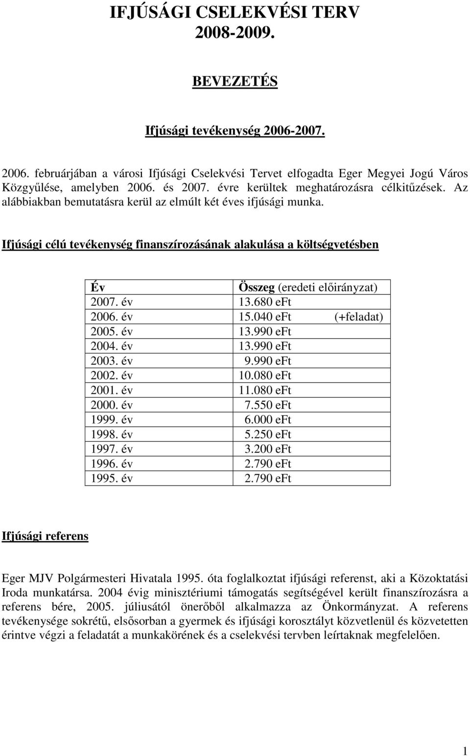 Ifjúsági célú tevékenység finanszírozásának alakulása a költségvetésben Év Összeg (eredeti előirányzat) 2007. év 13.680 eft 2006. év 15.040 eft (+feladat) 2005. év 13.990 eft 2004. év 13.990 eft 2003.