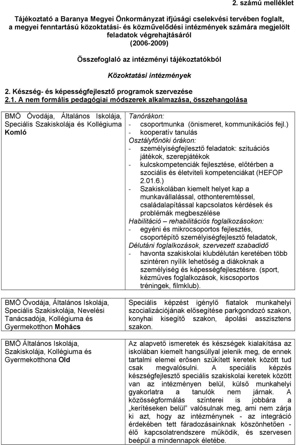 A nem formális pedagógiai módszerek alkalmazása, összehangolása BMÖ Óvodája, Általános Iskolája, Speciális Szakiskolája és Kollégiuma Komló BMÖ Óvodája, Általános Iskolája, Speciális Szakiskolája,