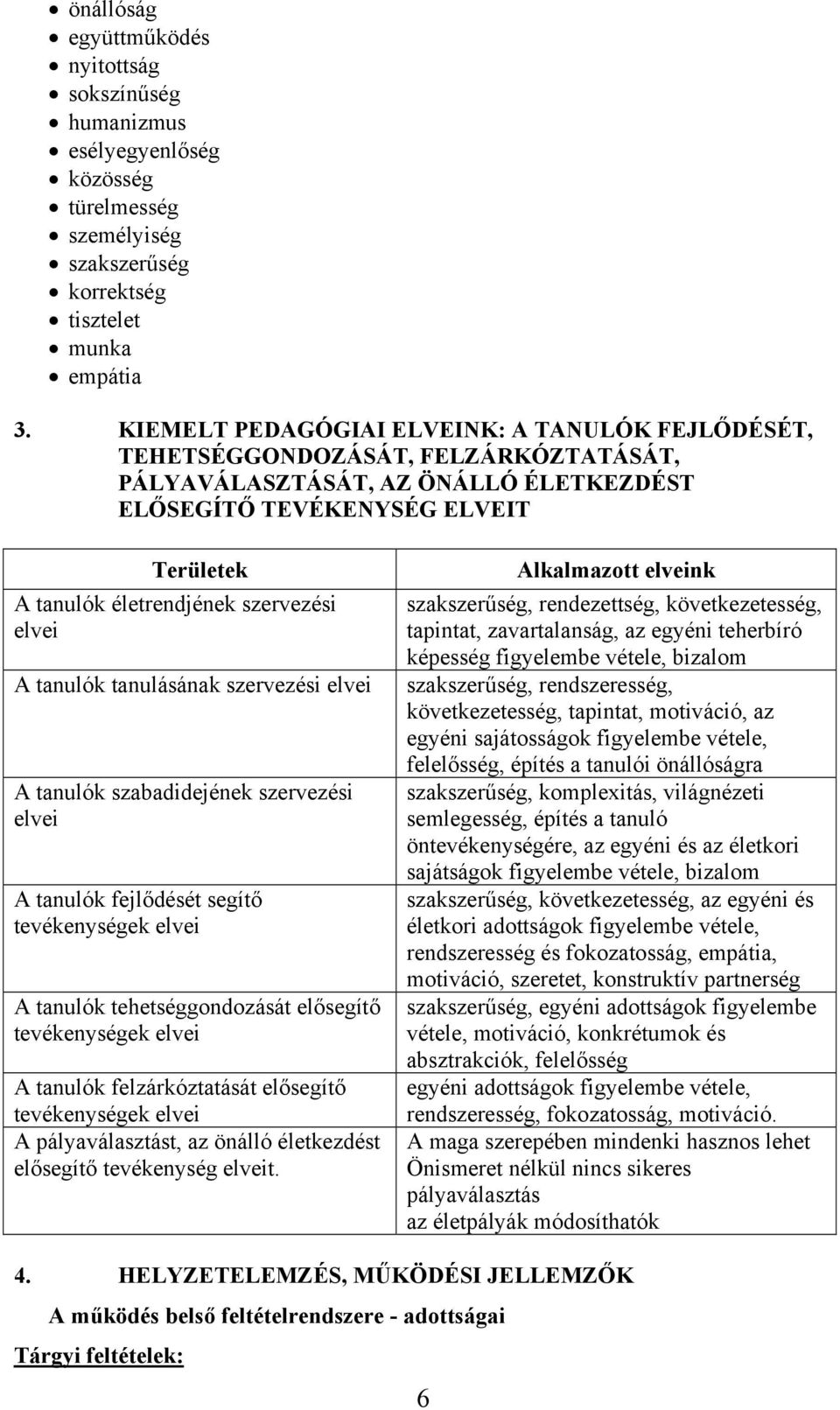 szervezési elvei A tanulók tanulásának szervezési elvei A tanulók szabadidejének szervezési elvei A tanulók fejlődését segítő tevékenységek elvei A tanulók tehetséggondozását elősegítő tevékenységek