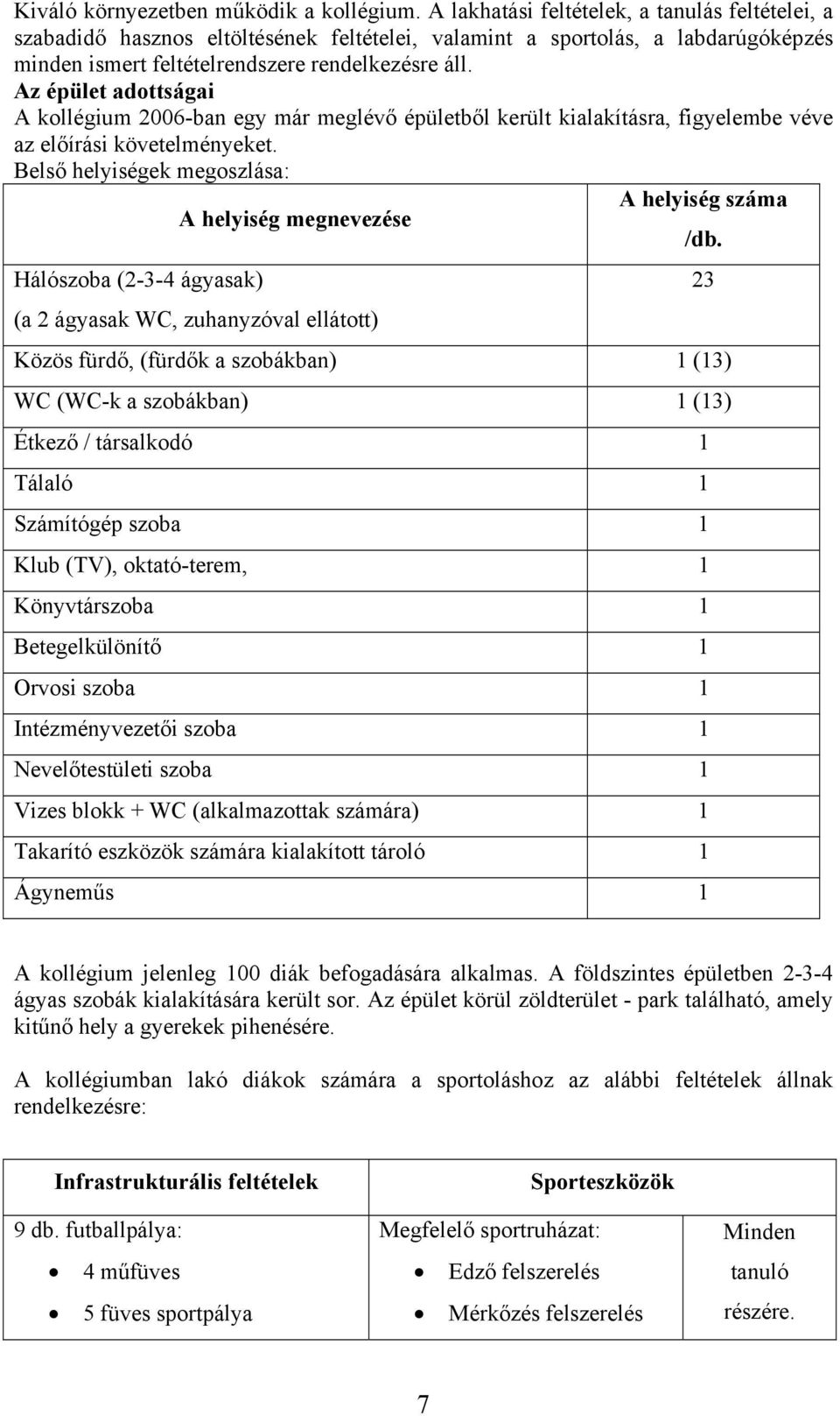 Az épület adottságai A kollégium 2006-ban egy már meglévő épületből került kialakításra, figyelembe véve az előírási követelményeket.