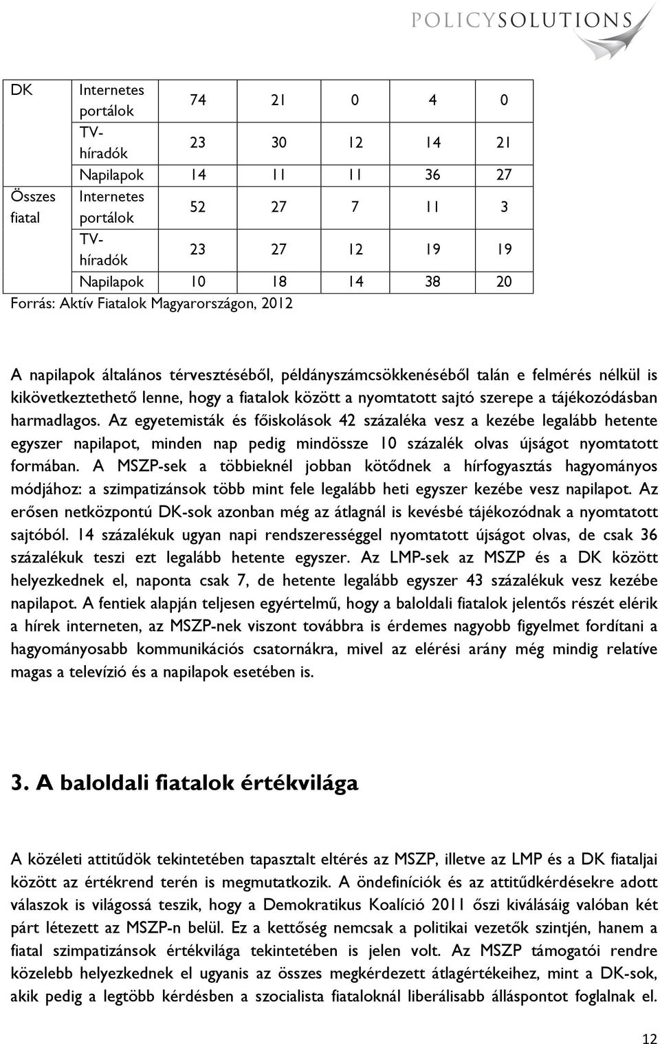 tájékozódásban harmadlagos. Az egyetemisták és főiskolások 42 százaléka vesz a kezébe legalább hetente egyszer napilapot, minden nap pedig mindössze 10 százalék olvas újságot nyomtatott formában.