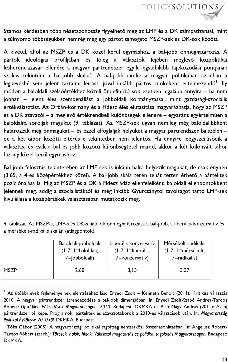 A pártok ideológiai profiljában és főleg a választók fejében meglévő közpolitikai koherenciazavar ellenére a magyar pártrendszer egyik legstabilabb tájékozódási pontjának szokás tekinteni a bal-jobb