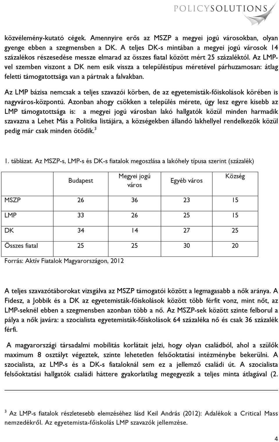 Az LMPvel szemben viszont a DK nem esik vissza a településtípus méretével párhuzamosan: átlag feletti támogatottsága van a pártnak a falvakban.