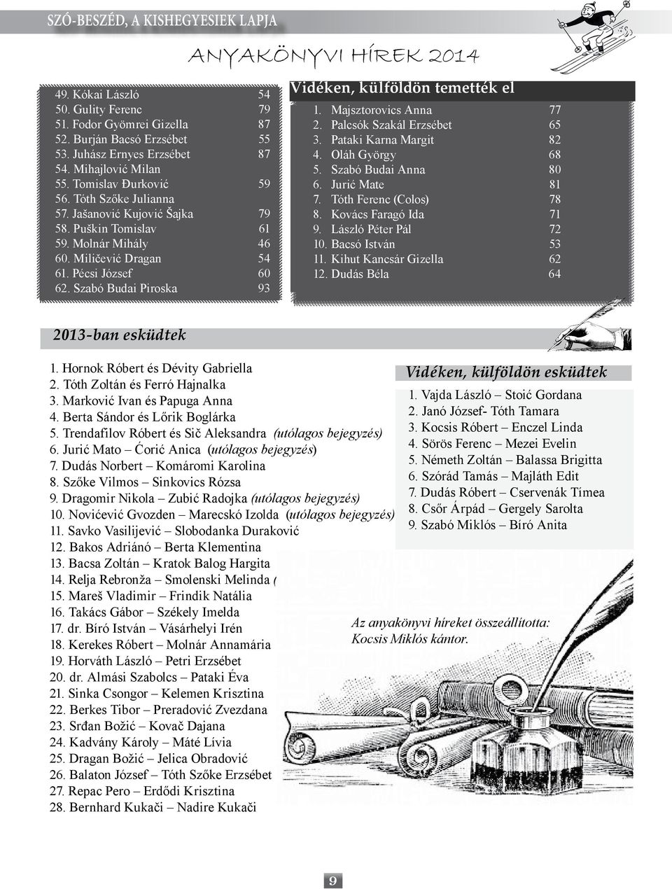 Szabó Budai Piroska 93 anyakönyvi hírek 2014 Vidéken, külföldön temették el 1. Majsztorovics Anna 77 2. Palcsók Szakál Erzsébet 65 3. Pataki Karna Margit 82 4. Oláh György 68 5. Szabó Budai Anna 80 6.