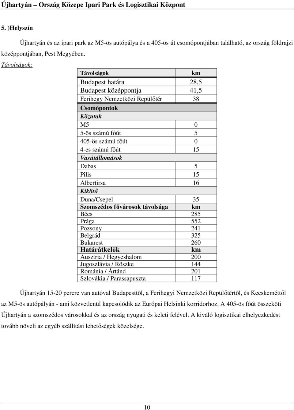 Vasútállomások Dabas 5 Pilis 15 Albertirsa 16 Kikötő Duna/Csepel 35 Szomszédos fővárosok távolsága km Bécs 285 Prága 552 Pozsony 241 Belgrád 325 Bukarest 260 Határátkelők km Ausztria / Hegyeshalom