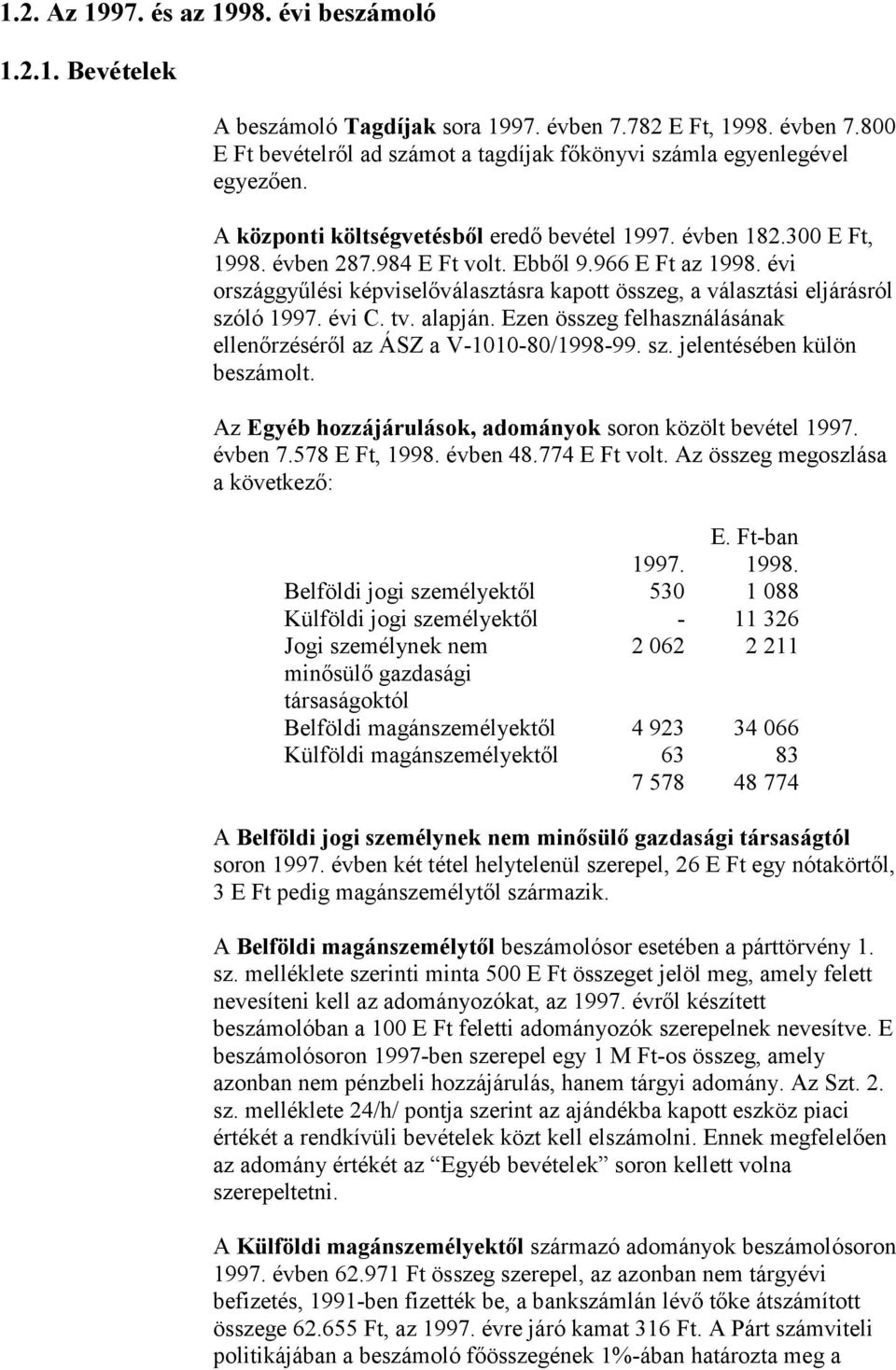 évi országgyűlési képviselőválasztásra kapott összeg, a választási eljárásról szóló 1997. évi C. tv. alapján. Ezen összeg felhasználásának ellenőrzéséről az ÁSZ a V-1010-80/1998-99. sz. jelentésében külön beszámolt.