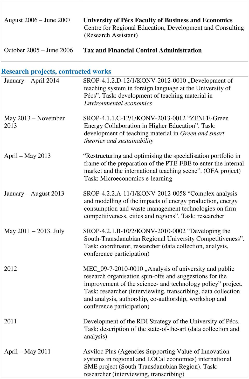 Task: development of teaching material in Environmental economics May 2013 November 2013 April May 2013 January August 2013 May 2011 2013. July 2012 2011 April May 2011 SROP-4.1.1.C-12/1/KONV-2013-0012 ZENFE-Green Energy Collaboration in Higher Education.