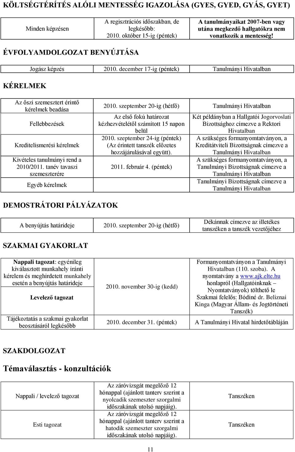 december 17-ig (péntek) Tanulmányi Hivatalban Az őszi szemesztert érintő kérelmek beadása Fellebbezések Kreditelismerési kérelmek Kivételes tanulmányi rend a 2010/2011.