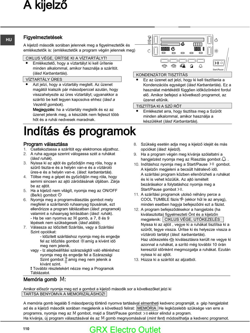 Az üzenet magától kialszik pár másodperccel azután, hogy visszahelyezte az üres víztartályt; ugyanakkor a szárító be kell legyen kapcsolva ehhez (lásd a Vezérlő gombok).