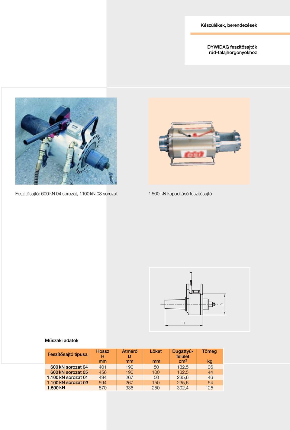 500 kn kapacítású feszítősajtó D LH Műszaki adatok Feszítősajtó tipusa Hossz Átmérő Löket Dugattyú- Tömeg H D