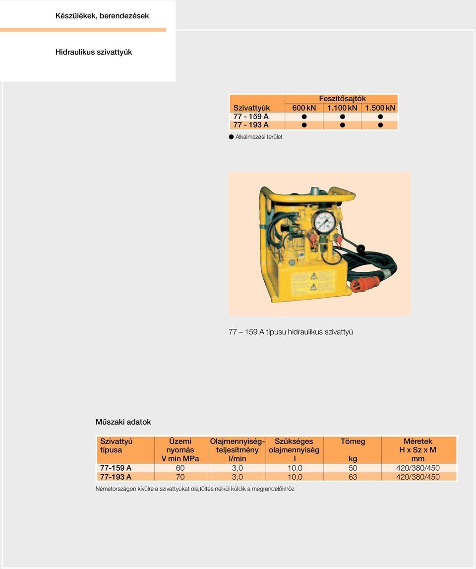 Olajmennyiség- Szükséges Tömeg Méretek típusa nyomás teljesítmény olajmennyiség H x Sz x M V min MPa l/min I kg mm