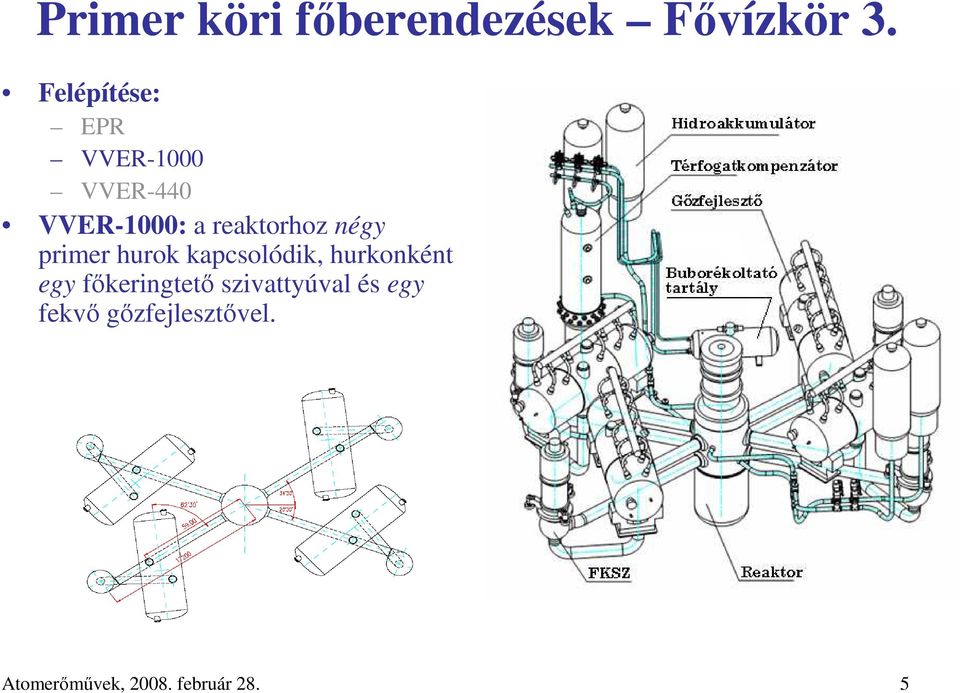 négy primer hurok kapcsolódik, hurkonként egy fıkeringtetı