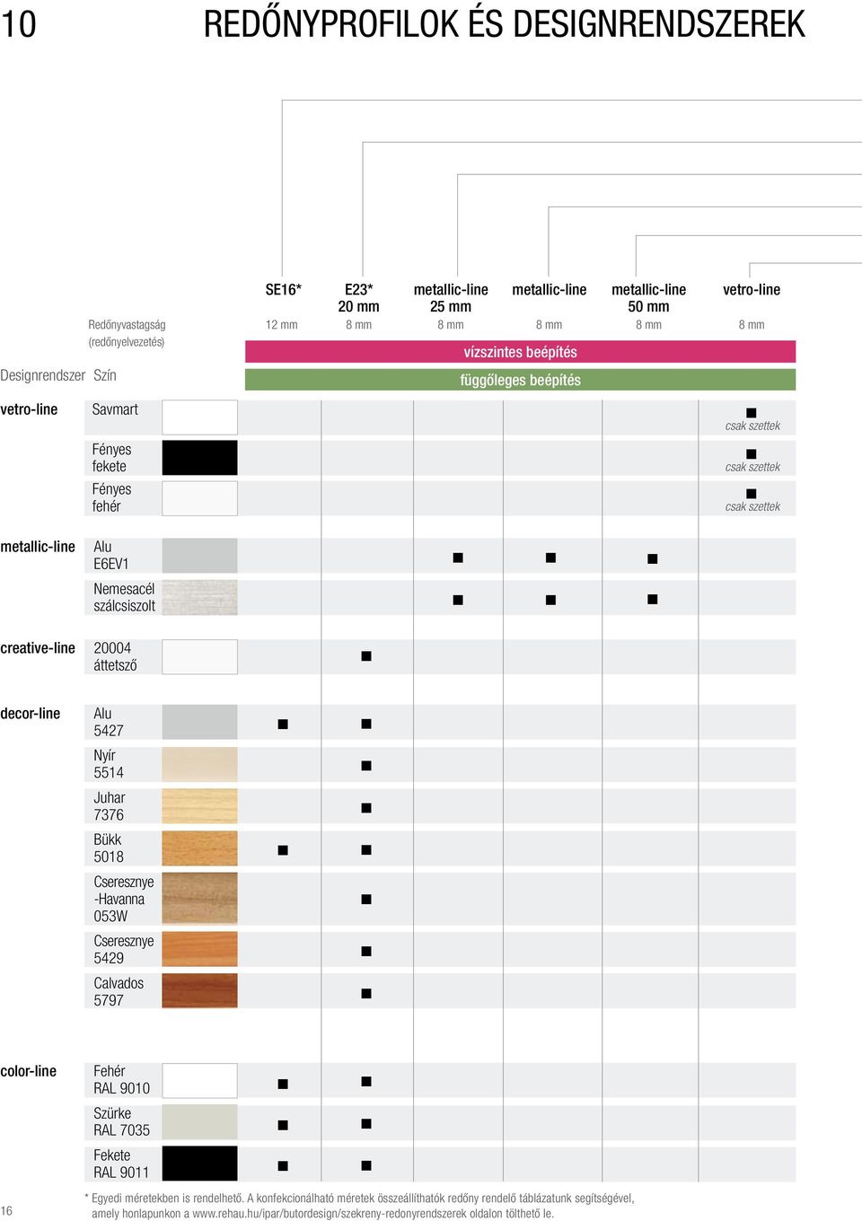 metallic-line Alu E6EV1 Nemesacél szálcsiszolt creative-line 20004 áttetsző decor-line Alu 5427 Nyír 5514 Juhar 7376 Bükk 5018 Cseresznye -Havanna 053W Cseresznye 542 Calvados 577 color-line 16