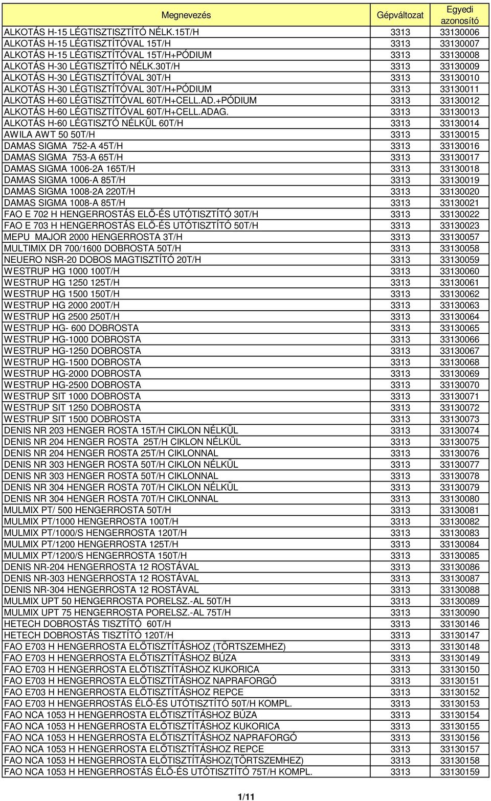 +PÓDIUM 3313 33130012 ALKOTÁS H-60 LÉGTISZTÍTÓVAL 60T/H+CELL.ADAG.