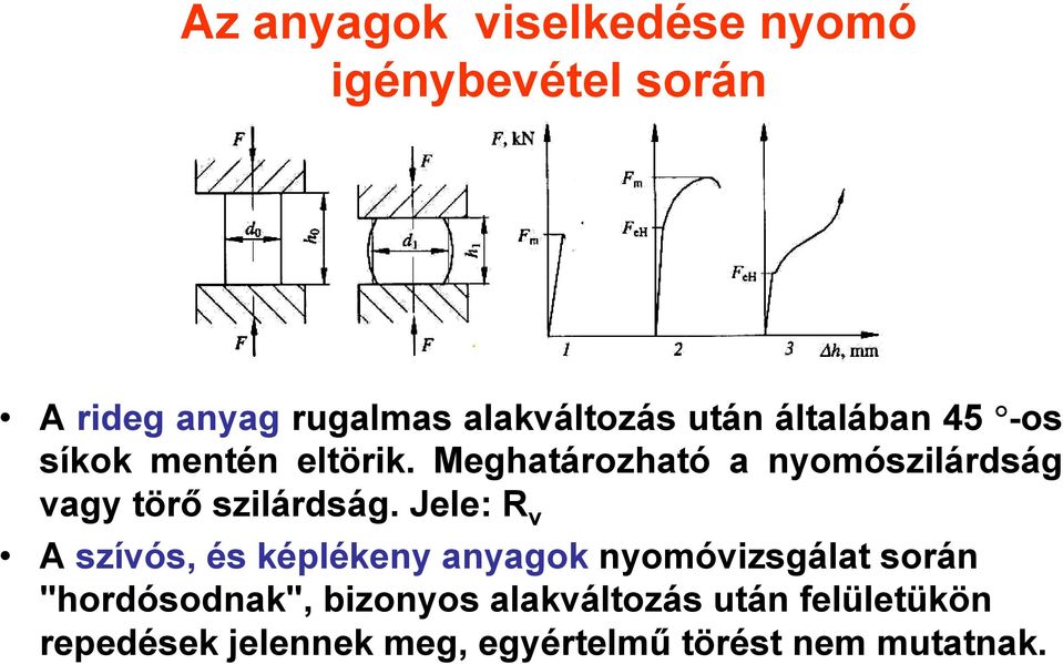 Meghatározható a nyomószilárdság vagy törő szilárdság.
