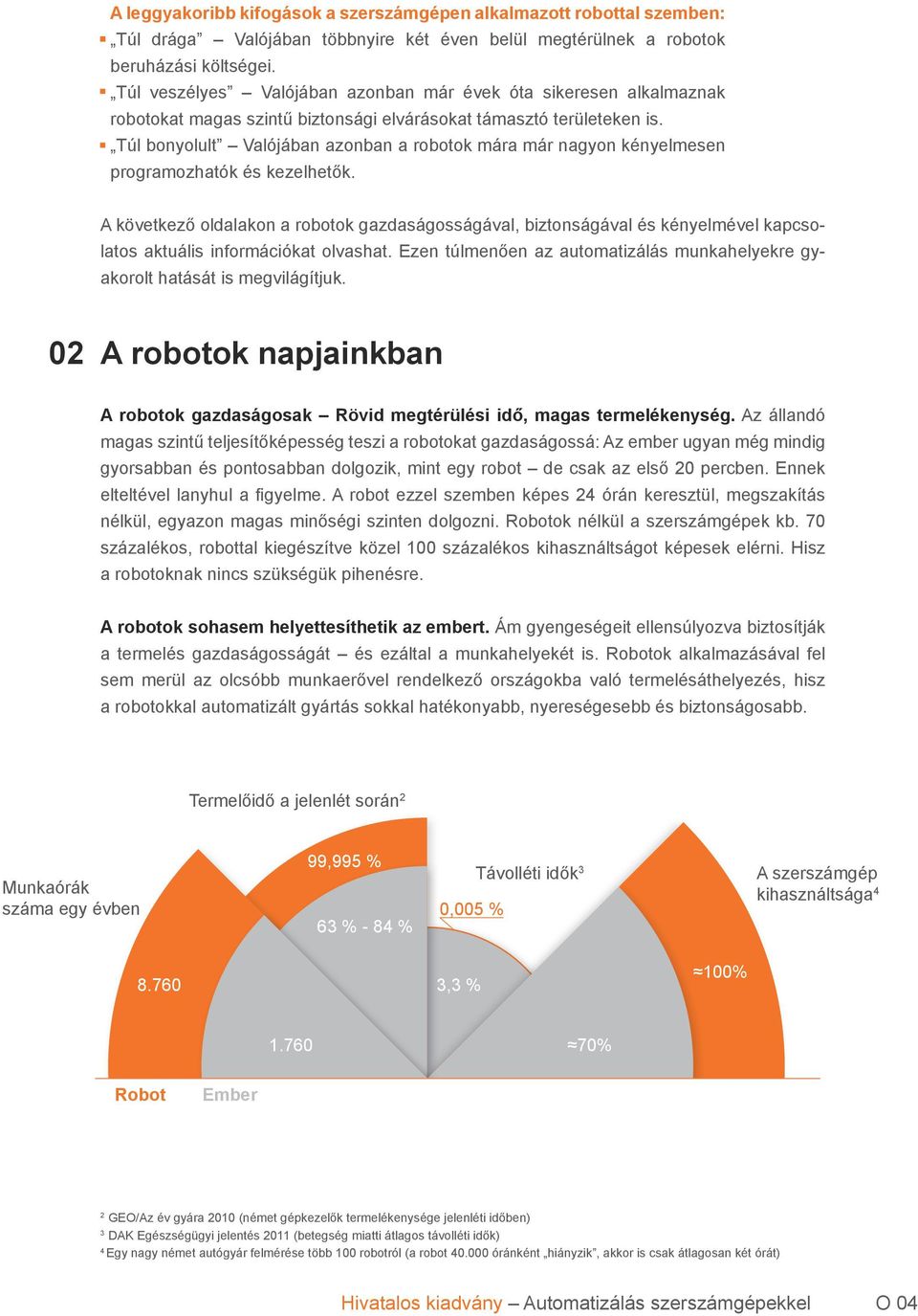 Túl bonyolult Valójában azonban a robotok mára már nagyon kényelmesen programozhatók és kezelhetők.