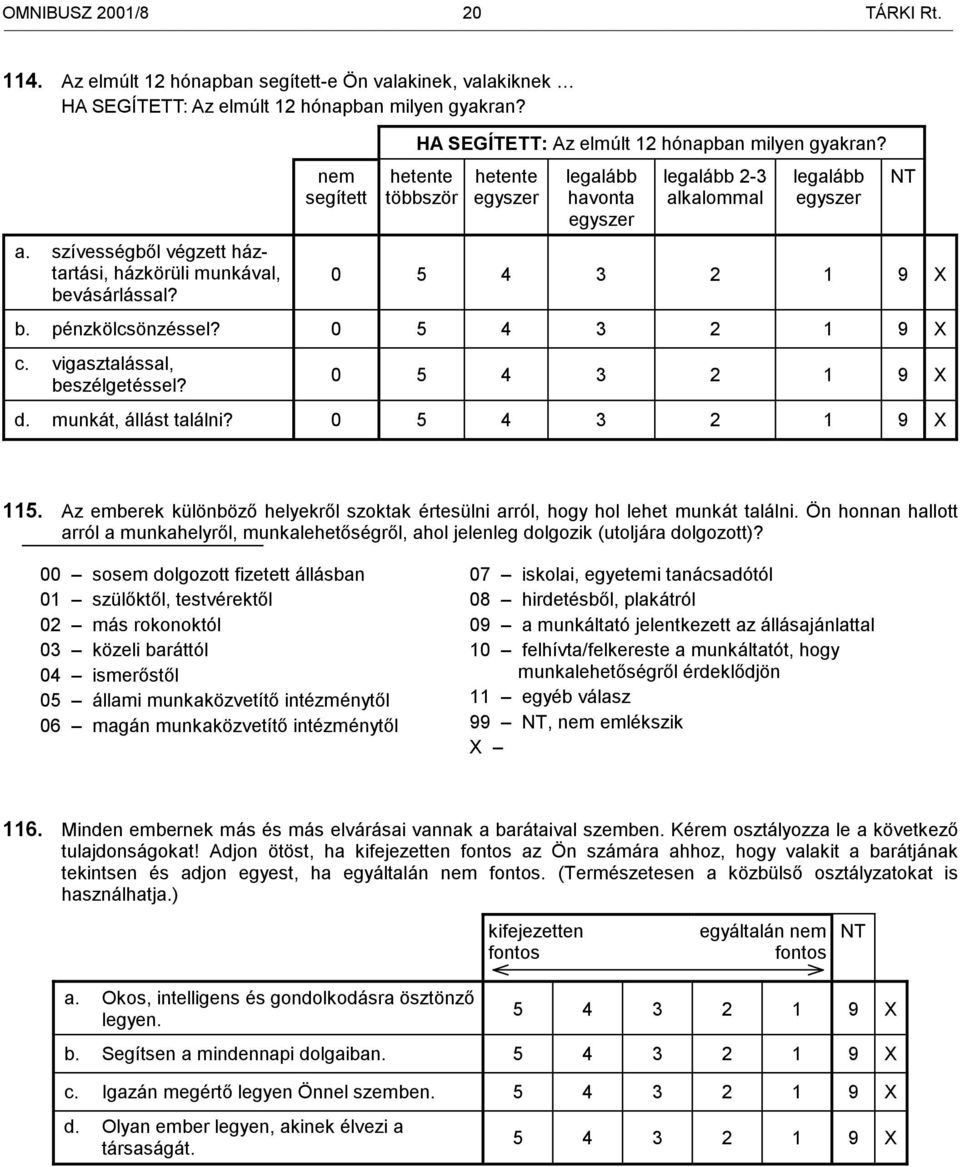 hetente többször hetente egyszer legalább havonta egyszer legalább 2-3 alkalommal legalább egyszer 0 5 4 3 2 1 9 X b. pénzkölcsönzéssel? 0 5 4 3 2 1 9 X c. vigasztalással, beszélgetéssel?