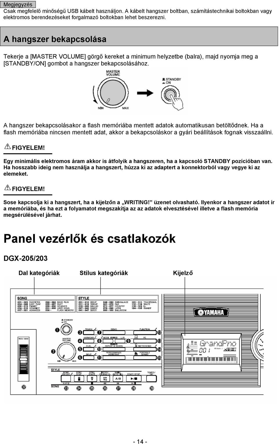 A hangszer bekapcsolásakor a flash memóriába mentett adatok automatikusan betöltődnek. Ha a flash memóriába nincsen mentett adat, akkor a bekapcsoláskor a gyári beállítások fognak visszaállni.