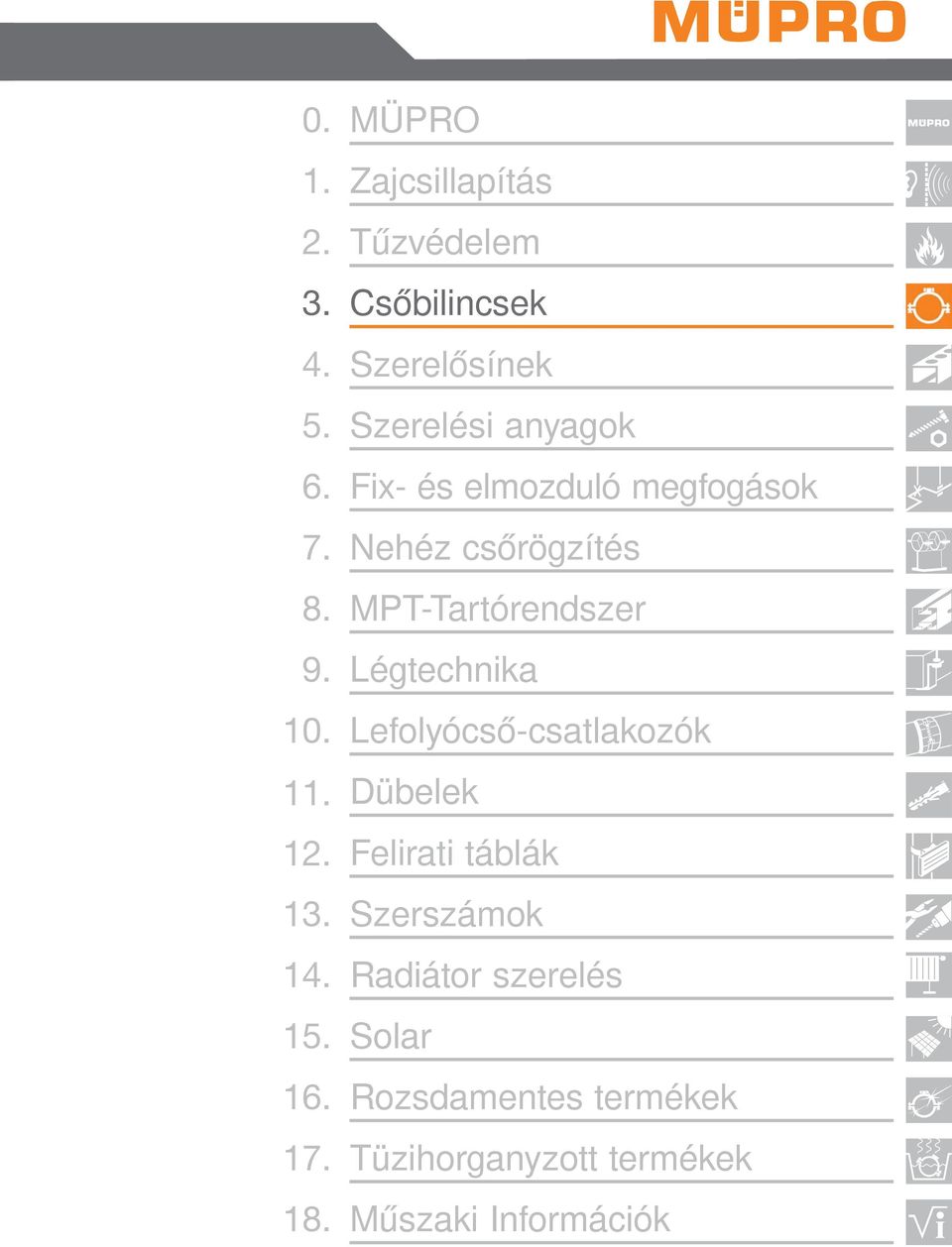 Légtechnika 0. Lefolyócső-csatlakozók. Dübelek. Felirati táblák. Szerszámok.