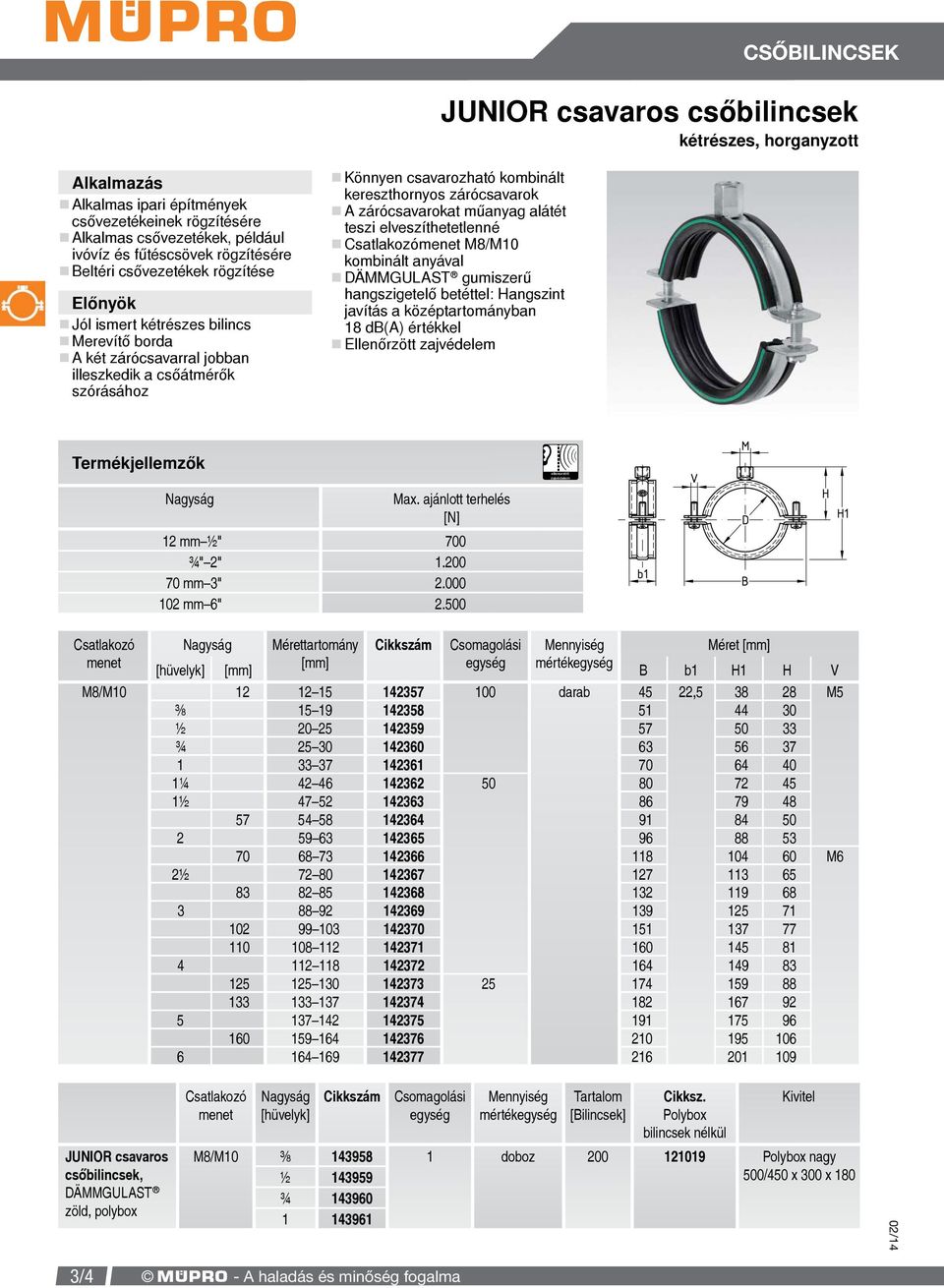 műanyag alátét teszi elveszíthetetlenné Csatlakozómenet /M0 kombinált anyával DÄMMGULAST gumiszerű hangszigetelő betéttel: Hangszint javítás a középtartományban 8 db(a) értékkel Ellenőrzött