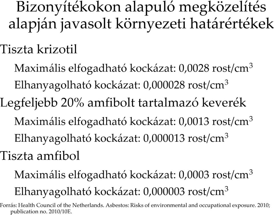 Elhanyagolható kockázat: 0,000013 rost/cm 3 Tiszta amfibol Maximális elfogadható kockázat: 0,0003 rost/cm 3 Elhanyagolható kockázat: