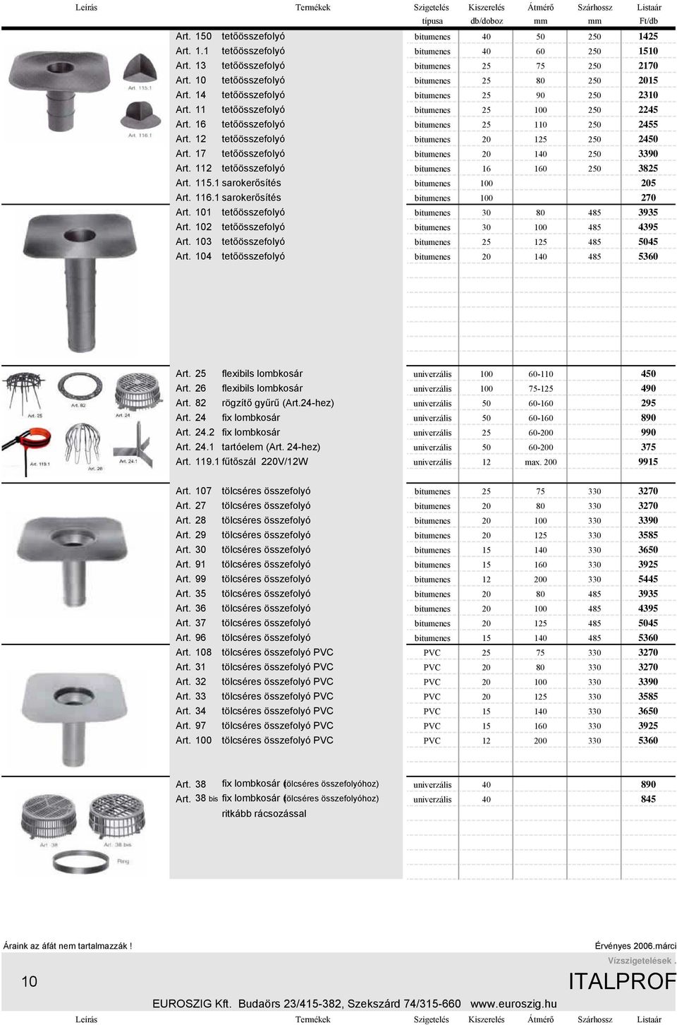 16 tetőösszefolyó bitumenes 25 110 250 2455 Art. 12 tetőösszefolyó bitumenes 20 125 250 2450 Art. 17 tetőösszefolyó bitumenes 20 140 250 3390 Art. 112 tetőösszefolyó bitumenes 16 160 250 3825 Art.