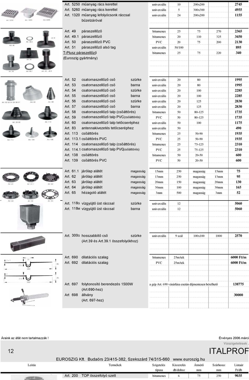 50 páraszellőző PVC PVC 20 75 200 2130 Art. 51 páraszellőző alsó tag univerzális 50/100 895 T-Plusz páraszellőző bitumenes 25 75 220 340 (Euroszig gyártmány) Art.