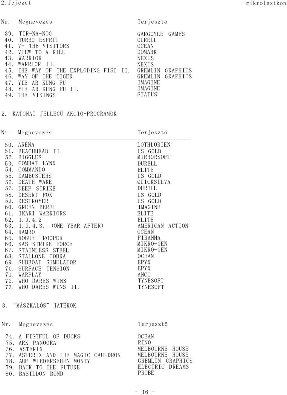 KATONAI JELLEGŰ AKCIÓ-PROGRAMOK Nr. Megnevezés Terjesztő 50. ARÉNA LOTHLORIEN 51. BEACHHEAD II. 52. BIGGLES US GOLD MIRRORSOFT 53. COMBAT LYNX DURELL 54. COMMANDO ELITE 55. DAMBUSTERS US GOLD 56.