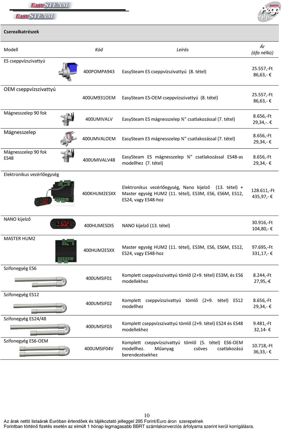 tétel) 8.656,-Ft 29,34,-. Mágnesszelep 400UMVALOEM EasySteam ES mágnesszelep ¾ csatlakozással (7. tétel) 8.