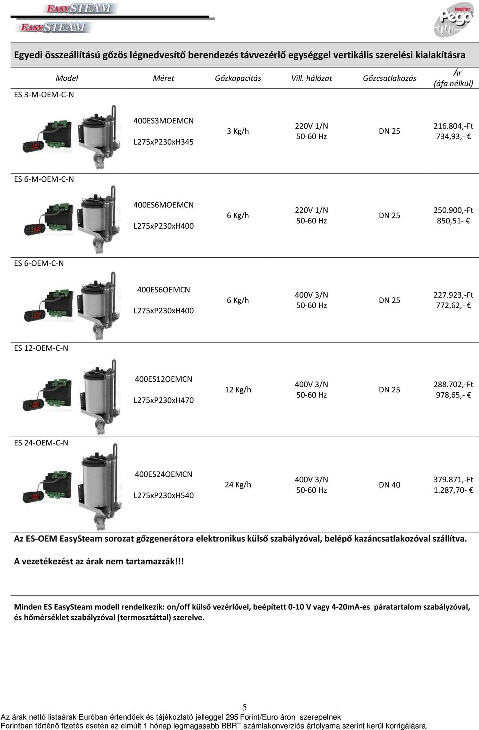 923,-Ft 772,62,- ES 12-OEM-C-N 400ES12OEMCN L275xP230xH470 12 Kg/h 288.702,-Ft 978,65,- ES 24-OEM-C-N 400ES24OEMCN L275xP230xH540 24 Kg/h DN 40 379.871,-Ft 1.