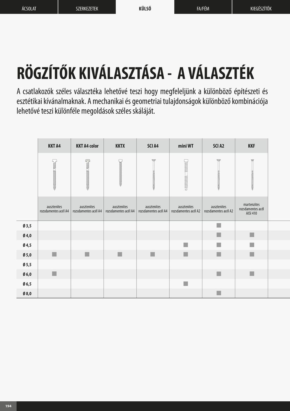 A mechanikai és geometriai tulajdonságok különböző kombinációja lehetővé teszi különféle megoldások széles skáláját.