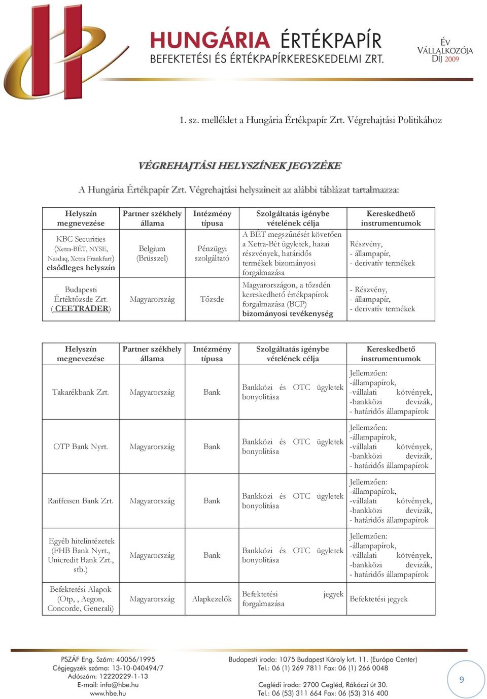 ( CEETRADER) Partner székhely állama Belgium (Brüsszel) Magyarország Intézmény típusa Pénzügyi szolgáltató Tőzsde Szolgáltatás igénybe vételének célja A BÉT megszűnését követően a Xetra-Bét ügyletek,
