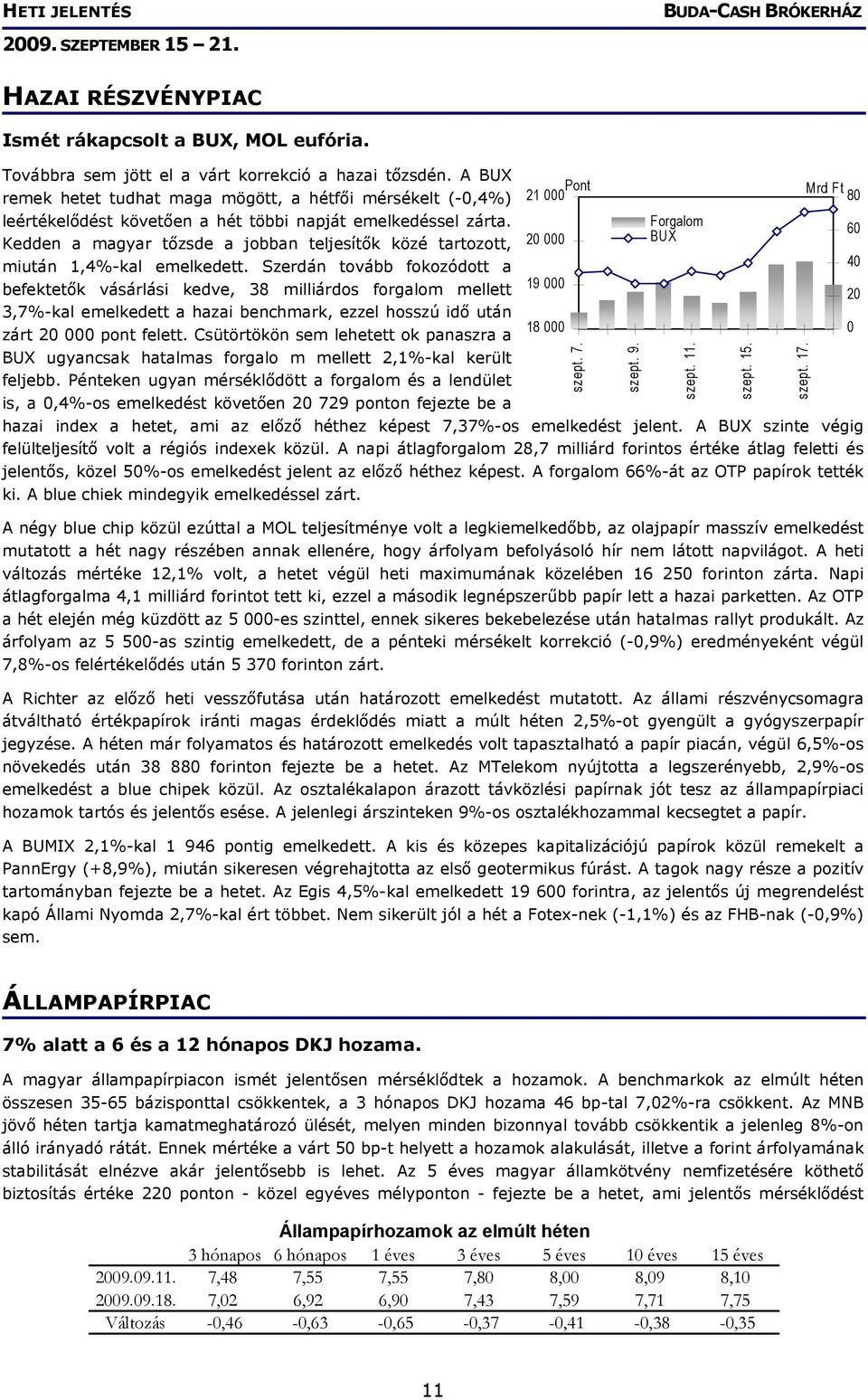 Kedden a magyar tőzsde a jobban teljesítők közé tartozott, miután 1,4%-kal emelkedett.