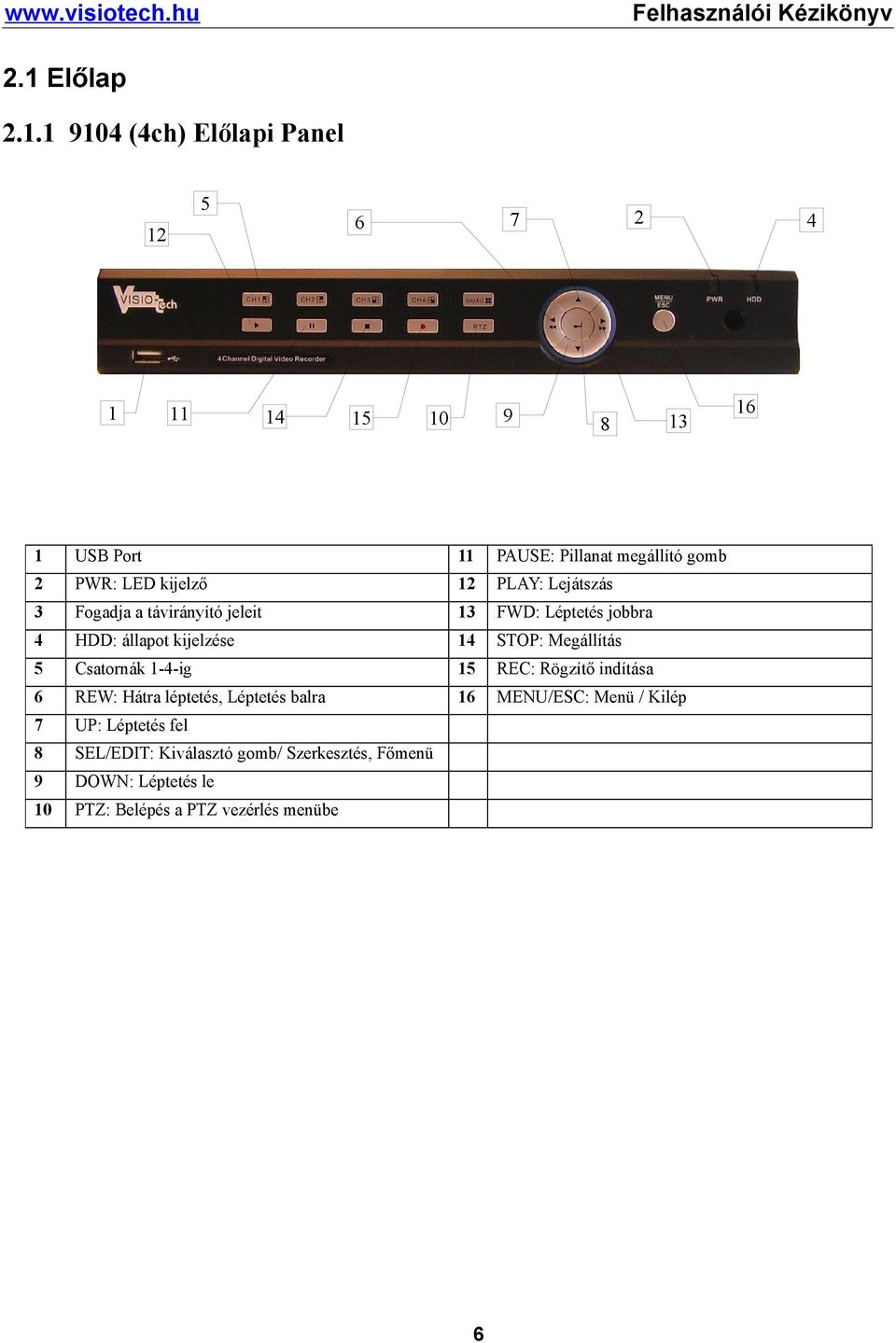 Megállítás 5 Csatornák 1-4-ig 15 REC: Rögzítő indítása 6 REW: Hátra léptetés, Léptetés balra 16 MENU/ESC: Menü / Kilép 7 UP: